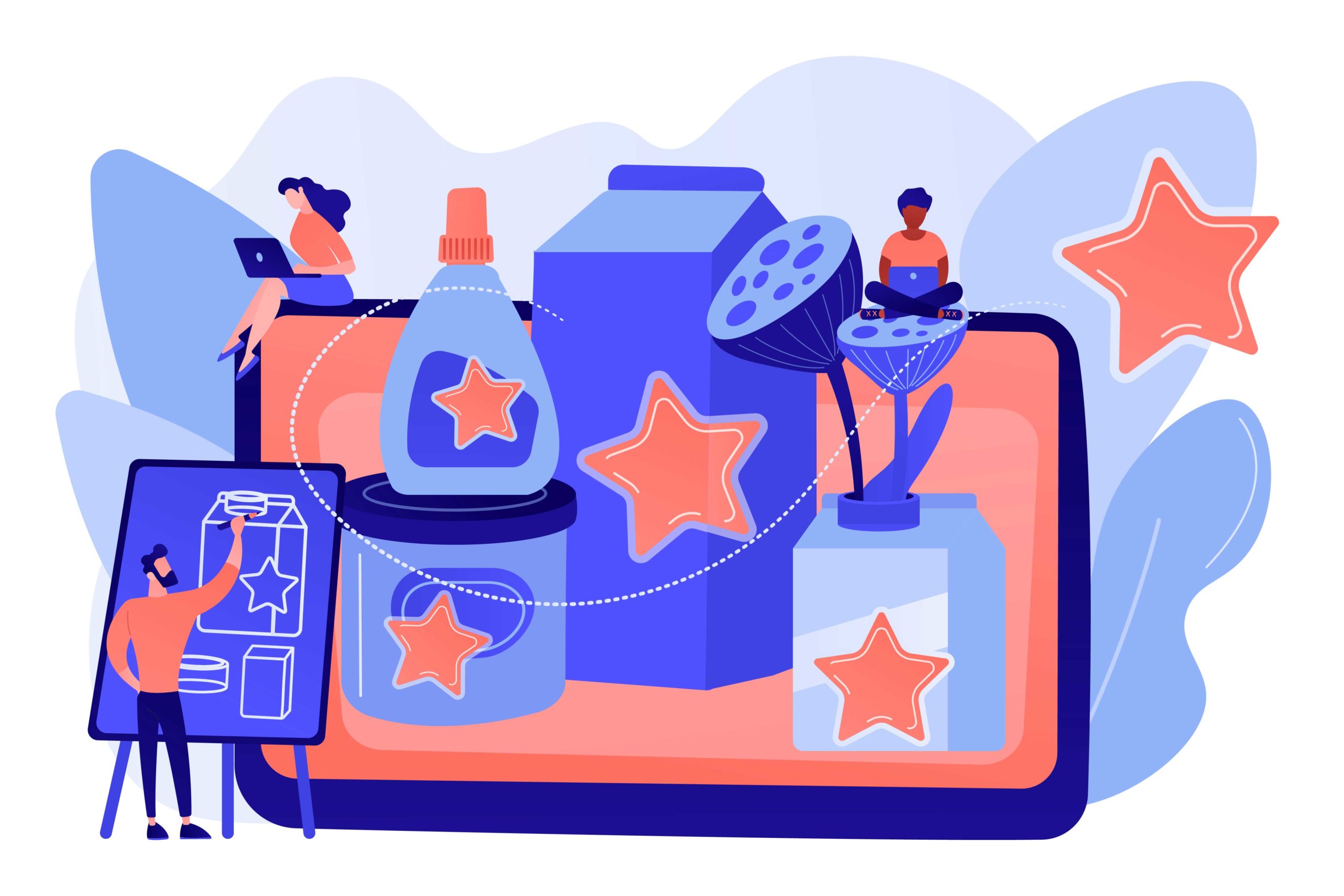 Best Practices for Crafting Compelling Product Descriptions.