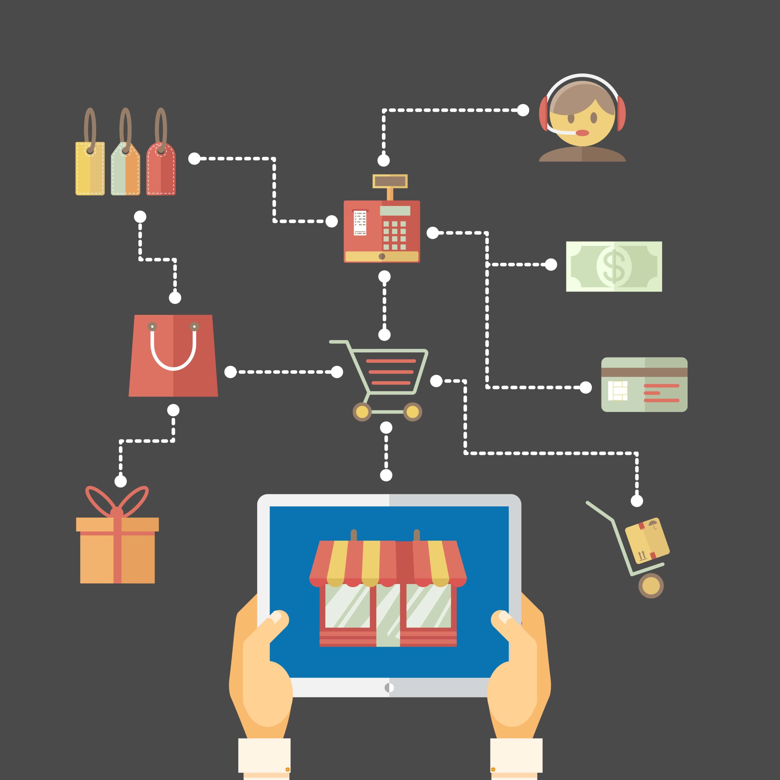 Building an Effective E-commerce Website